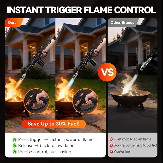Powerful Propane Torch,36.8" Extra Long Blow Torch & Flamethrower with Trigger,Heavy Duty Cooking Searing Torch for Fire Starting,Grilling,Sous Vide Searing Steak & Weeding(Propane Tank Not Included)