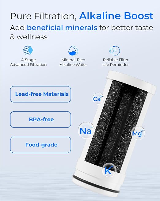 [Original] Waterdrop FF-05 Alkaline Water Filter Replacement for Waterdrop WD-FC-02T/FC-02/FC-01/FC-06, Water Filter for Sink Faucet, Reduces Chlorine, Sediment, Bad Taste & Odor, 9 Months, 3 Pack
