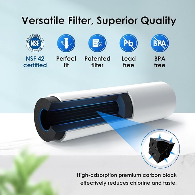 RAC00WFAAAA/DA Water Filter Cartridge Replacement for DRF36C100, 1-Pack