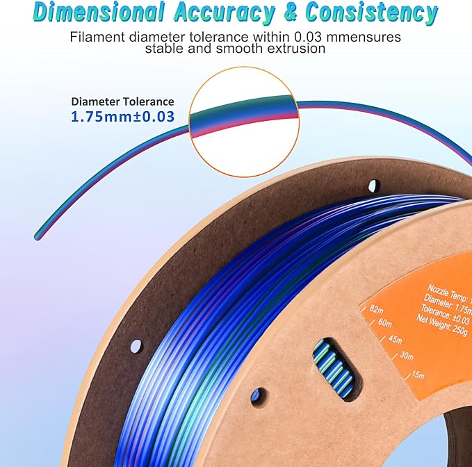ERYONE PLA Filament 3D Printer Filament Multicolor 1.75mm +/- 0.03mm, PLA Filament 250g Spool, Silk Tri Color Red Blue Green
