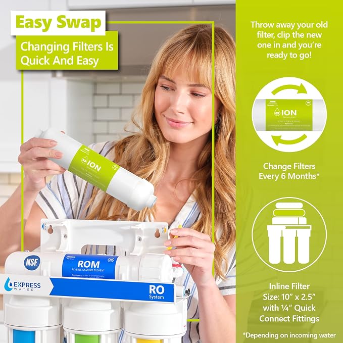 Express Water – 2 Pack Deionization Water Filter Replacement – DI Water Purifier – 10 inch – Under Sink and Reverse Osmosis System