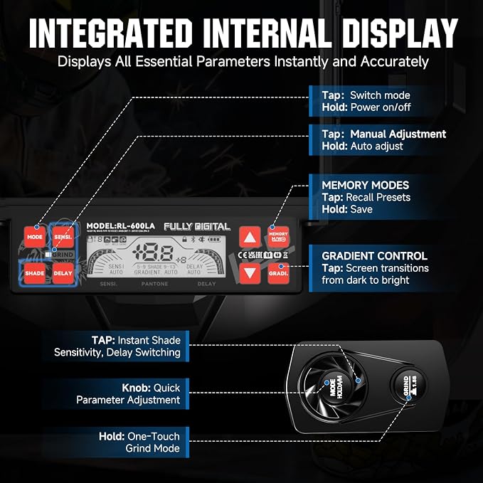 ANDELI Intelligent Auto-Adjustment Welding Helmet，3-Sided Auto Darkening,7.2"x3.2" Panoramic View,Internal Display/Type-C Charging/Memory/Gradient，1/1/1/1 True Color for Weld Cut Grind