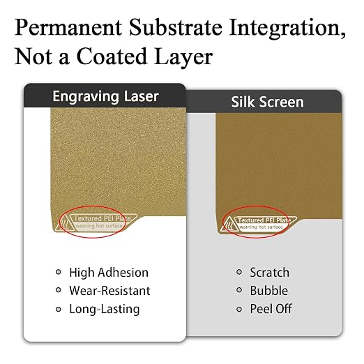 HzdaDeve Build Plate for SPARKX i7 Double Sided Textured Board Dual PEI Sheet Spring Steel 267X301MM Flexible Gold Platform Heated Bed Glue-Free Printing for Creality 3D Printer (Gold)