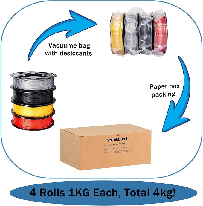 Silk PLA Filament Bundle 4kg, Shiny 3D Printer Filament 1.75mm Pack, Accuracy +/- 0.02mm, Neatly Wound, Smooth Silky 3D Printing Filament Kit, 4 Spools 1KG Each, Gold+Silver+Black+Red