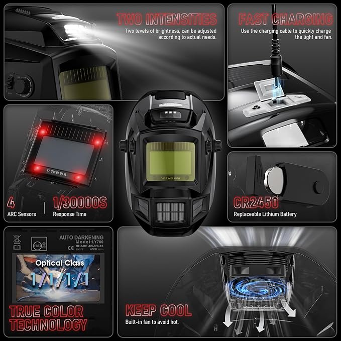 YESWELDER Auto Darkening Welding Helmet with Fan and Light, Blue Light Blocking, 1/1/1/1 True Color Solar Powered Welder Mask with 4 Arc Sensor, Wide Shade 4/5-9/9-13 for TIG, MIG, ARC, Cut and Grind