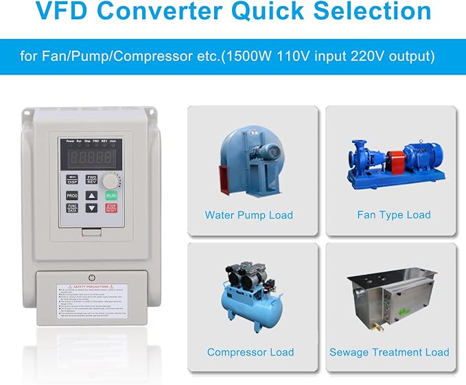 VFD Variable Frequency Drive,Single‑Phase 110V Input 3‑Phase 220V Output Variable Frequency Inverter, Motor Speed Controller,220V 1500W AT5‑1500X, Default