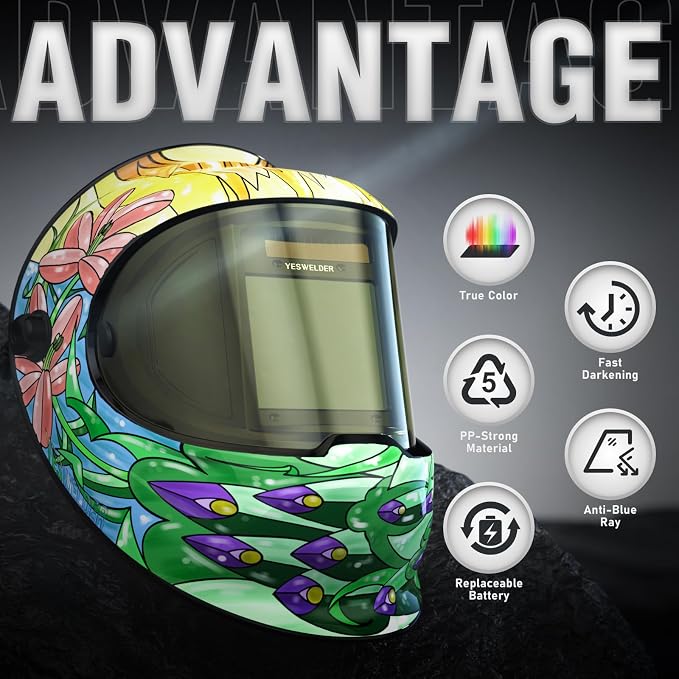 YESWELDER Auto Darkening Welding Helmet with SIDE VIEW, 180° Panoramic View, 1/1/1/1 True Color Solar Powered Welder Hood, Wide Shade 3/5-9/9-13 Welder Mask for TIG MIG ARC CUT and GRIND, LYG-Q800D