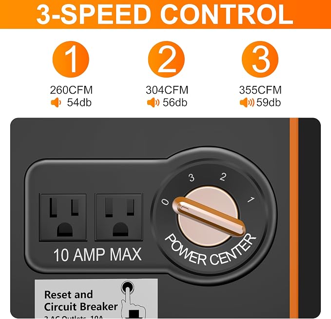 Portable Blower Fan for Home: High Velocity Floor Fans for Cooling and Drying - Air Mover with 185° Rotating for Bedroom, Garage, Shop and Gym, 3 Speeds Utility Fan with 2 AC Outlets, Orange