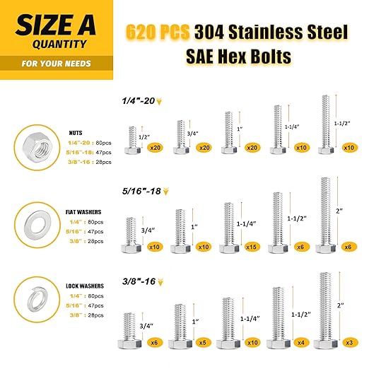 Kadrick 1240PCS Stainless Steel Hex Bolt Assortment Kit – SAE & Metric Set (1/4”-20, 5/16”-18, 3/8”-16, M6, M8, M10) – Bolts, Nuts, Flat & Lock Washers – Dual-Side Heavy-Duty Storage Box