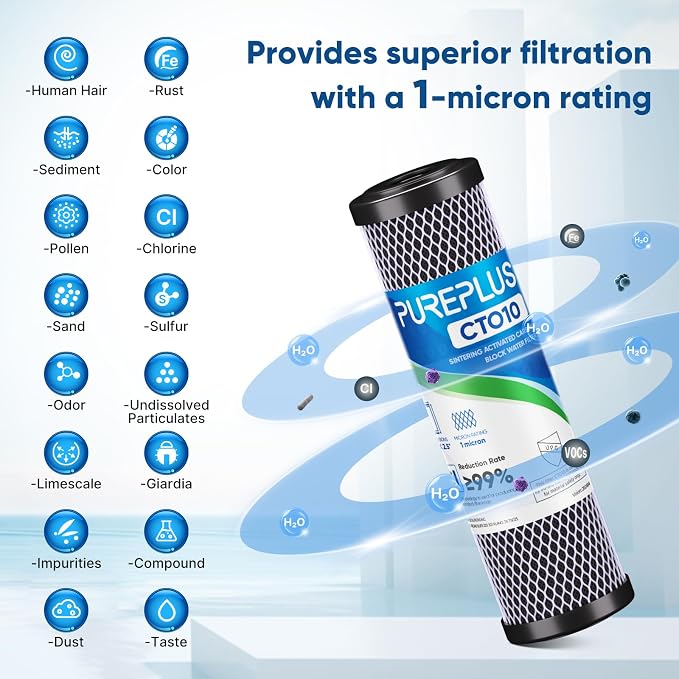 1 Micron 2.5" x 10" Whole House CTO Carbon Water Filter Cartridge Replacement for Under Sink Water Filter System, Dupont WFPFC8002, WFPFC9001, FXWTC, SCWH-5, WHEF-WHWC, WHCF-WHWC, AMZN-SCWH-5, 2Pack