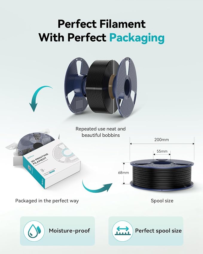 SUNLU TPU 3D Printer Filament 1.75mm,Highly Elastic 90A TPU Filament,Flexible 3D Filament for Fast Printing,Dimensional Accuracy +/- 0.03mm,(4kg Black+White+Blue+Red,90a TPU).