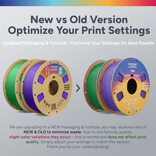 OVERTURE 2KG Bundle High Speed PLA Filament 1.75mm, Neatly Wound 3D Printer Filament 2 Pack 1kg Spool (2.2lbs) Rapid PLA, Fit Most FDM 3D Printers (Purple+Green)