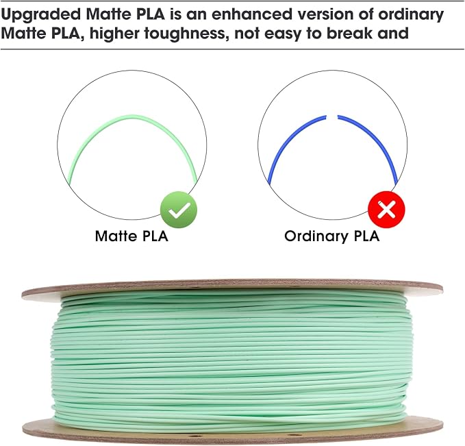 eSUN Matte PLA Filament 1.75mm, Matte 3D Printer PLA Filament, 1KG Spool 3D Printing Filament for 3D Printers, Paper Reel, Mint Green