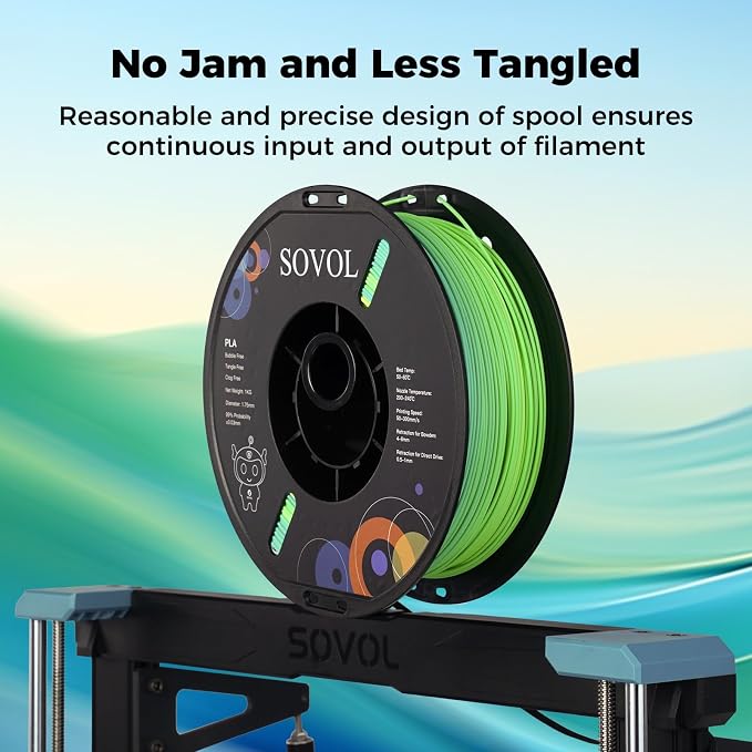 Sovol 3D Printer Matte Multicolored Fast Change Gradient Rainbow PLA 1kg (2.2 lbs) Spool 3D Printing Materials, Dimensional Accuracy +/- 0.03 mm, 1.75 mm, Matte Cabbage