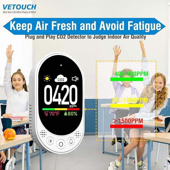 Plug in CO2 Detector Wall, 3-in-1 Air Quality Monitor CO2 Alarm, Digital Display CO2 Monitor, Household Temp Humidity Meter, Real-Time CO2 Level Sensor Alert for Home Office School Garage