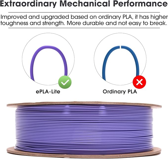 eSUN PLA Filament 1.75mm, High Toughness 3D Printer Filament Upgraded PLA Filament, Dimensional Accuracy +/- 0.03mm, 1KG Cardboard Spool (2.2 LBS) 3D Printing Filament for 3D Printers, Blue Purple
