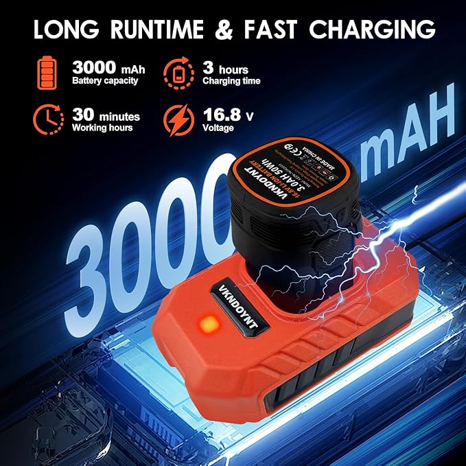 Brushless Small Sander with 36PCS Sandpapers, 2 Variable Speed Cordless Sander (0-500/0-3000 RPM), 3.0Ah Battery, Mini Compact Design Electric Sander for Wood, Metal, Paint Removal, and DIY Projects