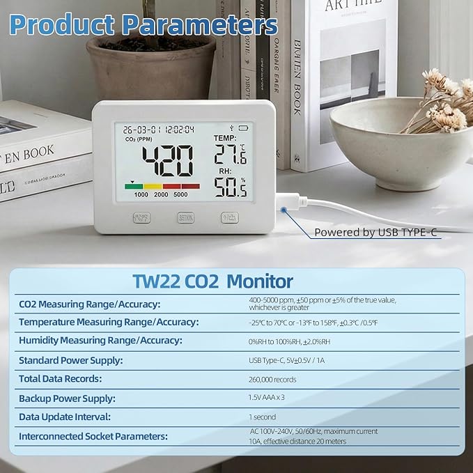 TW22 CO2 Monitor, Indoor Air Quality Meter with Temperature Humidity Monitoring, Over-Limit Prompt Control, Data Logging and USB Export for Home, Office, Room and Grow Farm
