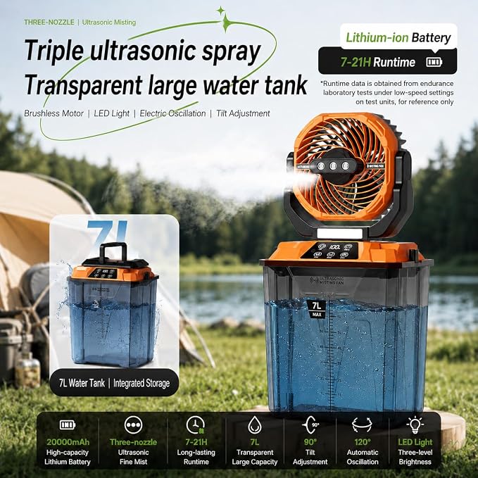 Portable Misting Fan for Patio, Outdoor Cooling Fan, 7L Water Tank, 20000mAh Battery, Remote Control, 1-12H Timer, 90° Oscillation, 5 Speeds & 4 Mist Levels, Camping, Beach, Fishing
