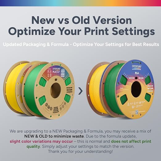 OVERTURE 2KG Bundle High Speed PLA Filament 1.75mm, Neatly Wound 3D Printer Filament 2 Pack 1kg Spool (2.2lbs) Rapid PLA, Fit Most FDM 3D Printers (Green+Yellow)