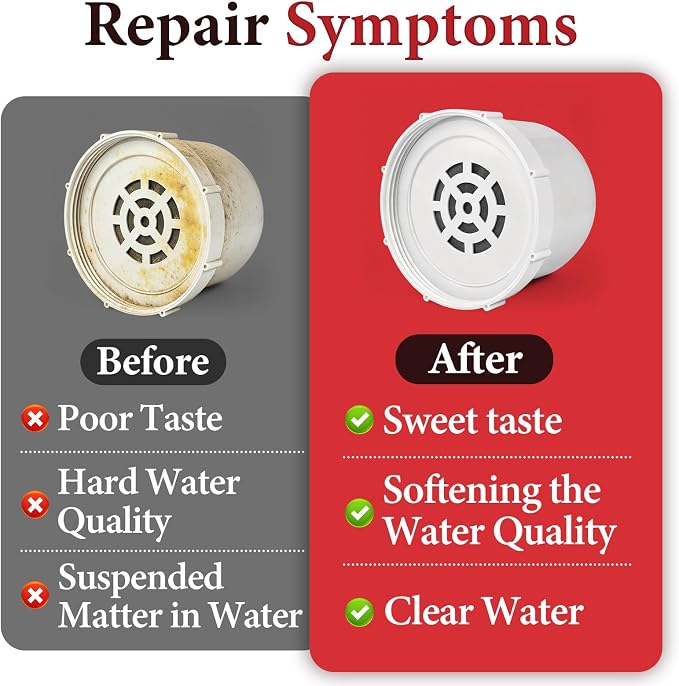 9 Pcs Water Pitcher Filters Compatible with Clearly Filtered Water Pitcher | with 1 Pre-Rinse Bag, Coconut Shell Activated Carbon, BPA-Free, Fluoride & Heavy Metals Reduction, 100 Gallon Long-Life