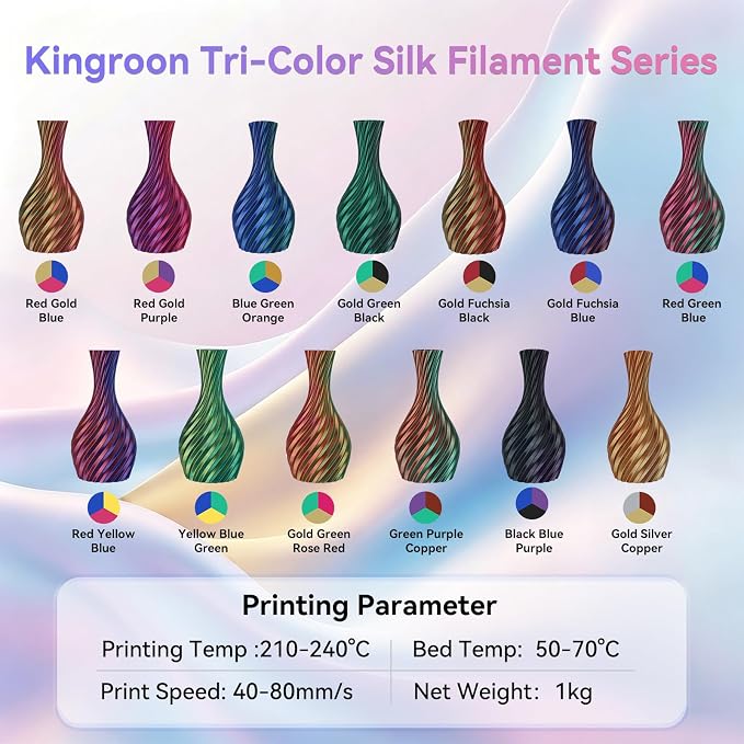 Kingroon PLA Filament, Multicolor Silk PLA Filament, Tri Color 3D Printer Filament, 1.75 mm, Dimensional Accuracy +/- 0.03 mm, 1kg Spool(2.2lbs), Green Blue Yellow