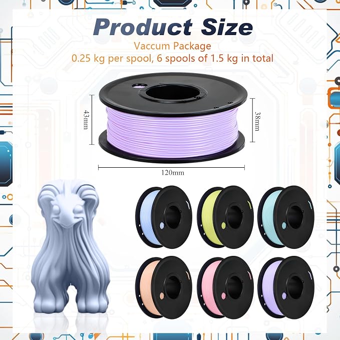 Pangda 3D Printer Filament Pla Bundle 1.75mm Multicolor, ±0.02mm Dimensional Accuracy, 3D Printing Filament for DIY Projects, Holiday Crafts(1.5 kg,Pastel Color)