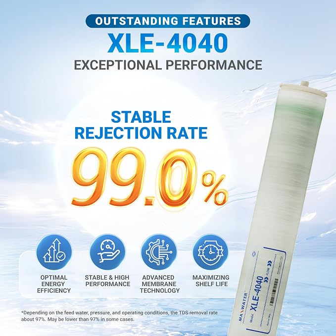 Max Water XLE-4040 Reverse Osmosis 4" x 40" RO Membrane, 2600 GPD | XLE 4040 For Water Purification Desalination Commercial, Industrial, Agricultural, Salt Rejection 99%