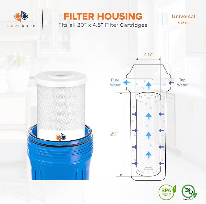 Aquaboon 5 Micron 20 x 4.5 Water Filter Cartridges Set of 8, Whole House Water Filter Replacements for 2-Stage Sediment & Chlorine, Odors Reduction