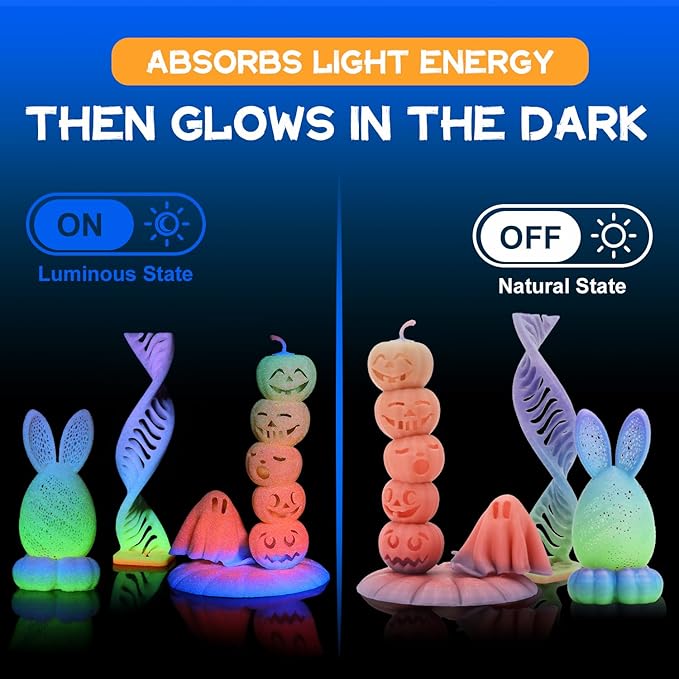 LOVOON 3D Printer Filament Luminous Glow Rainbow PLA,Magic irradiative 3D PLA Filament 1.75mm, for Halloween and Christmas Decorations, Glow-Rainbow 6,1KG(2.2lbs)/Spool
