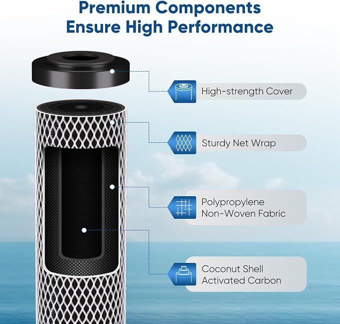 PUREPLUS 5 Micron 20" x 2.5" Whole House CTO Carbon Sediment Water Filter Cartridge Compatible with C1-20, EP-20, HX-CB-25-2010, F3WCB32, Pack of 2