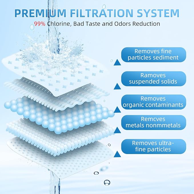 Water Filter Replacement Fits for ZERO Pitcher, 6 Pack Water Filters Replacement for ZR-001, ZR-017, ZD-010RP, ZP-010, 5 Stage Filter System, Reduce Lead, 0 TDS by APPLIANCEMATES