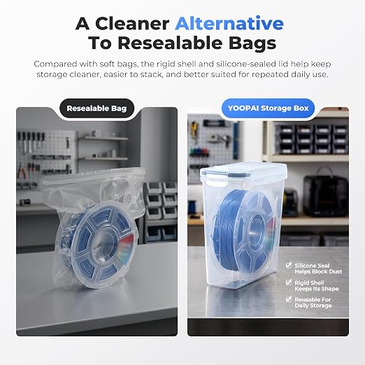 YOOPAI Filament Storage Box - 5 Pack Filament Container for 3D Printing Sealing and Protection - Portable Storage Box with Desiccants&Label for Home&Office,Water-Proof and Dust-Proof 4.0L(9.03*8*3)