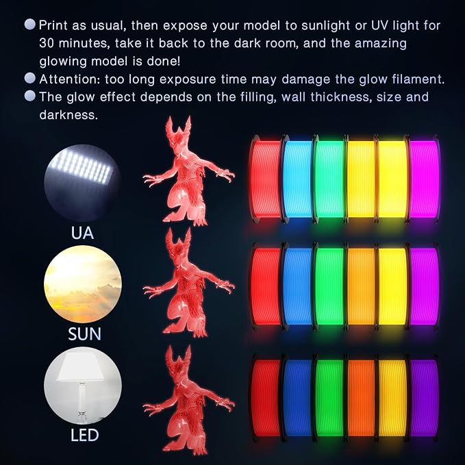 Pangda 3D Printer Filament Pla Bundle 1.75mm Multicolor, ±0.02mm Dimensional Accuracy, 3D Printing Filament for DIY Projects, Holiday Crafts(1.5 kg,Glow Color)