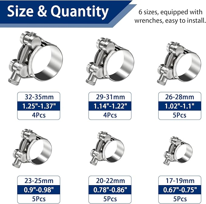 Tnisesm 30Pcs T-Bolt Hose Clamps, 6 Size 17-35mm Heavy Duty Radiator Hose Clamps Assortment Kit, 304 Stainless Steel Pipe Tube Clamps with M8 and M10 Socket Wrenches