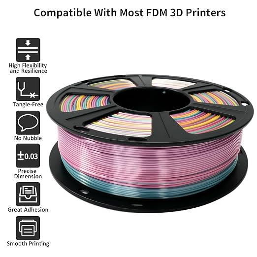 Silk Rainbow Color Lime Purple Blue Yellow Green Filament with 1.75mm Dimensional Accuracy +/-0.03mm, 1080 Feet per Roll, Vacuum Packaging, 3D Printer PLA Filament GIANTARM