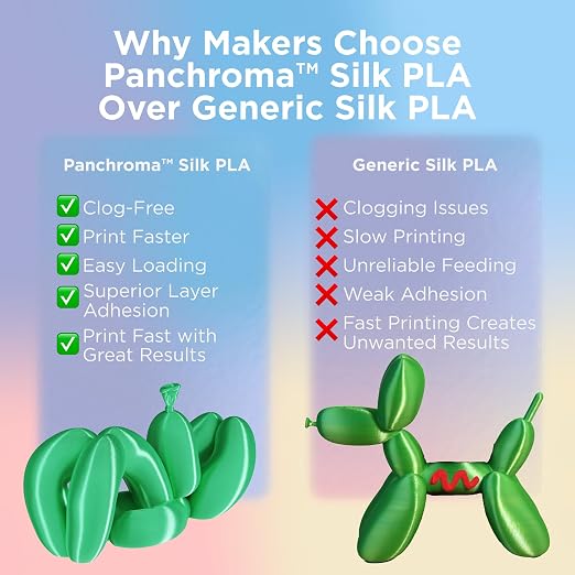 Polymaker Panchroma Silk PLA Filament 1.75mm for 3D Printing, 1kg, Purple | Neatly Wound, High-Gloss Finish PLA, Easy Print & Smooth Feeding, Compatible with Bambu Lab & Most 3D Printers