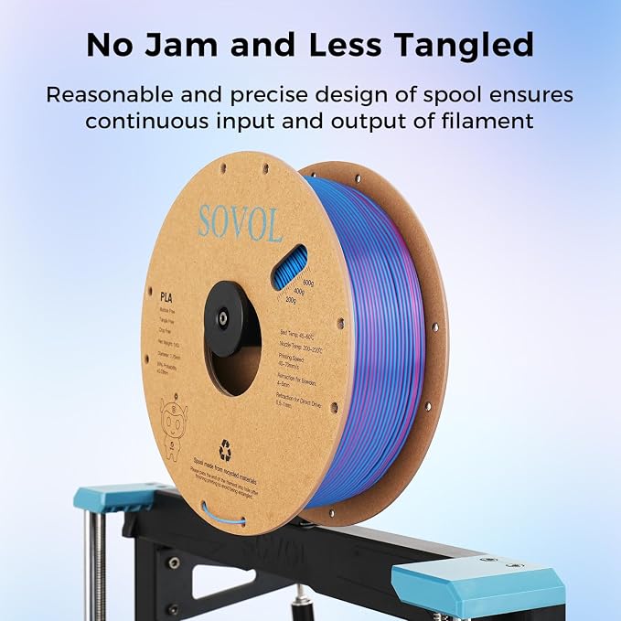Sovol Silk PLA Filament 6KG Kit, Silk Tri Color & Dual Color Co-Extrusion PLA Materials, Shiny Multicolored Fast Change Rainbow 3D Printer Filament, 1.75mm 1kg/ 2.2lbs +/-0.03mm