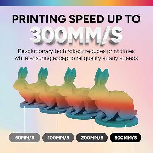 OVERTURE Matte PLA 1.75mm, Low Warp & Smooth Finish 3D Printer Filament | Frosted Matt Finish Hides Layer Lines, 1kg Spool (2.2lbs) Cardboard Spool, Fit Most FDM Printer (Matte Candy Rainbow)