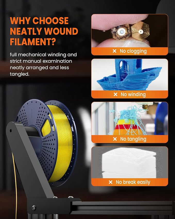 TECBEARS PETG Filament 1.75, Transparent 3D Printer Filament Bundle, 250g/Spool, 8 Rolls, 2kg in Total, Black+Transparent+Clear(Red,Orange,Blue,Green,Purple,Yellow)