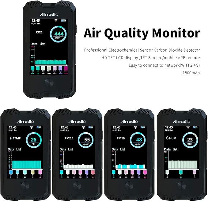 AirRadio Air Quality Monitor Meter A6 Carbon Dioxide Detector Air Quality Pollution Tester for CO2 PM2.5 PM10 Temp Humidity in Indoor Air Quality Meter with Electrochemical Sensor,Black