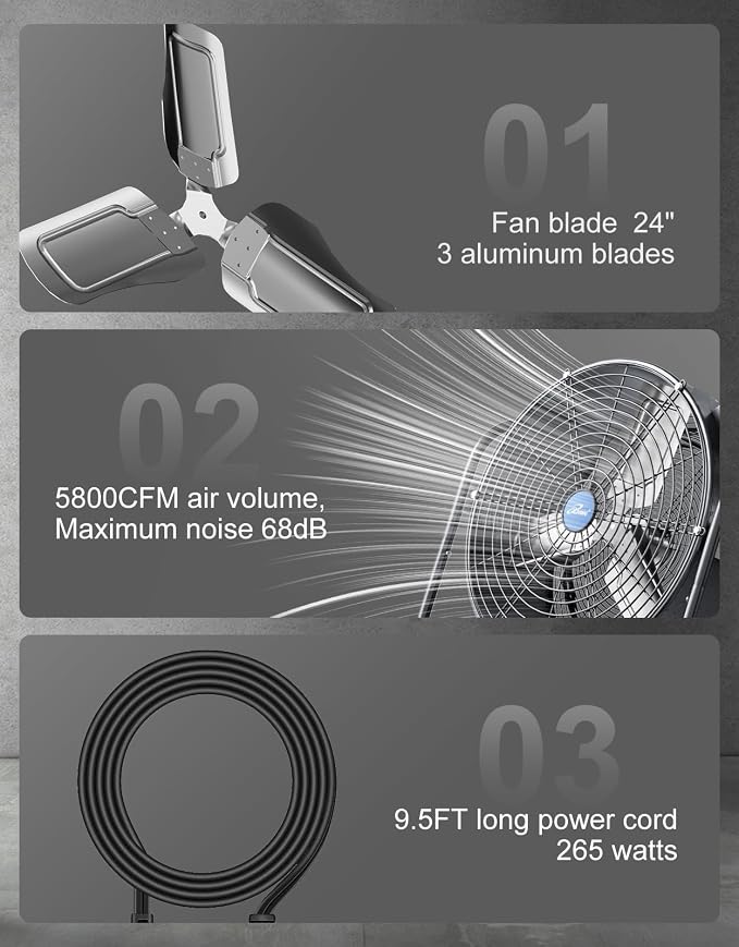 iLiving 24" BLDC Air Circulator High Velocity Floor Fan, 115V, 265W, Grey (ILG8M24-70EC)