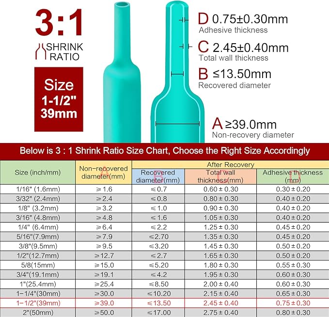 Chanzon 3:1 Ratio - 80ft Roll - Heat Shrink Tubing 1-1/2" (39mm) - Marine Grade Waterproof Adhesive Lined - (25M Total Length) Green Polyolefin Sleeving Wrap Shrinking 3 to 1 Ratio 1pcs