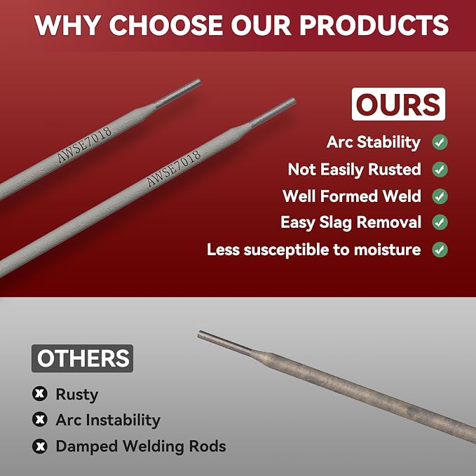 ARCCAPTAIN E7018 Welding Rod 1/8'' 5LB Low Hydrogen Carbon Steel Welding Sticks Electrodes, Welding Rods ARC Welding Equipment