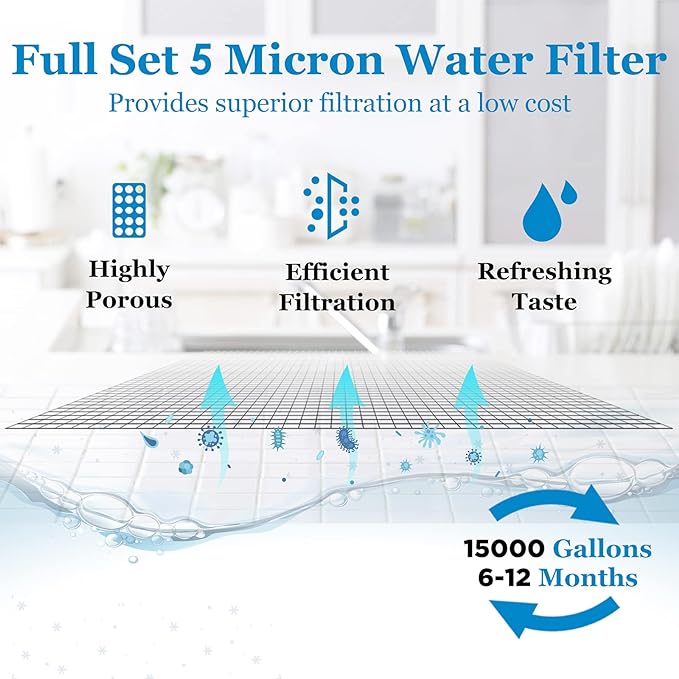 5 Stage 75 GPD RO Water Filter Set Replacement Fit for APEC Reverse Osmosis System (1/4" Output)