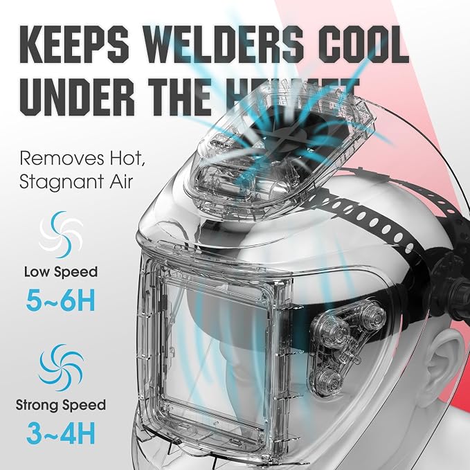 YESWELDER Auto Darkening Welding Helmet with Rechargeable Fan and Light, 3.93"X3.66"Large View 1/1/1/1 True Color 4 Arc Sensor Solar Powered Welding Hood, 3/5-9/9-13 Wide Shade Weld Mask LYG-30800H