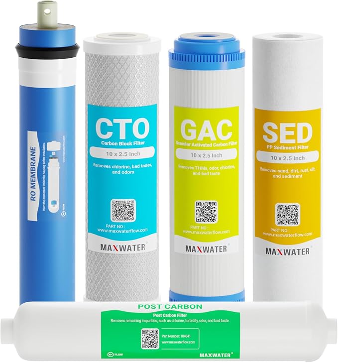 Max Water Reverse Osmosis System Replacement Filter Set for 5 Stage RO System with 50 GPD RO Membrane, Sediment, GAC, CTO and Post Carbon Inline Water Filter - 6 Months - 10 inch Water Filters