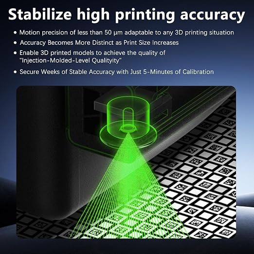 Vision Encoder Plate for Bambu Lab H2S/H2D/H2C 3D Printer,Sub-50µm Motion Accuracy,Injection-Mold-Level Dimensional Precision,Calibration Before Printing Detailed Miniatures or Large Engineering Parts
