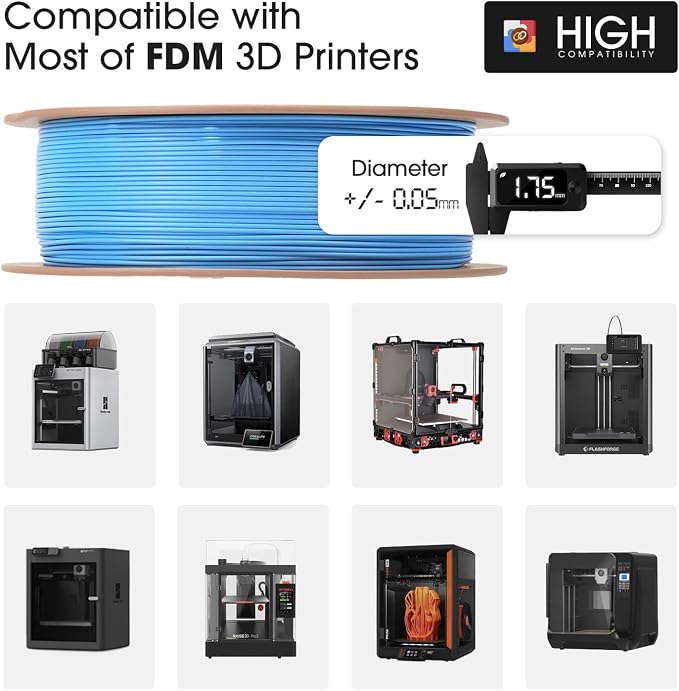eSUN PLA Basic Filament 1.75mm, 3D Printer Filament High Speed PLA for Fast Printing, 1KG per Spool, 2 Spools High Speed 3D Printing Filament, Light Blue