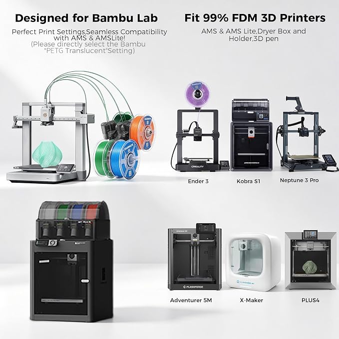 iSANMATE Gradient PETG Filament 1.75mm Translucent Dual Color High Speed Color Change 3D Printer Filament 50-400mm/s Specifically Designed for Lamps for Bambu Lab 3D Printers(Lemon Yellow Apple Green)